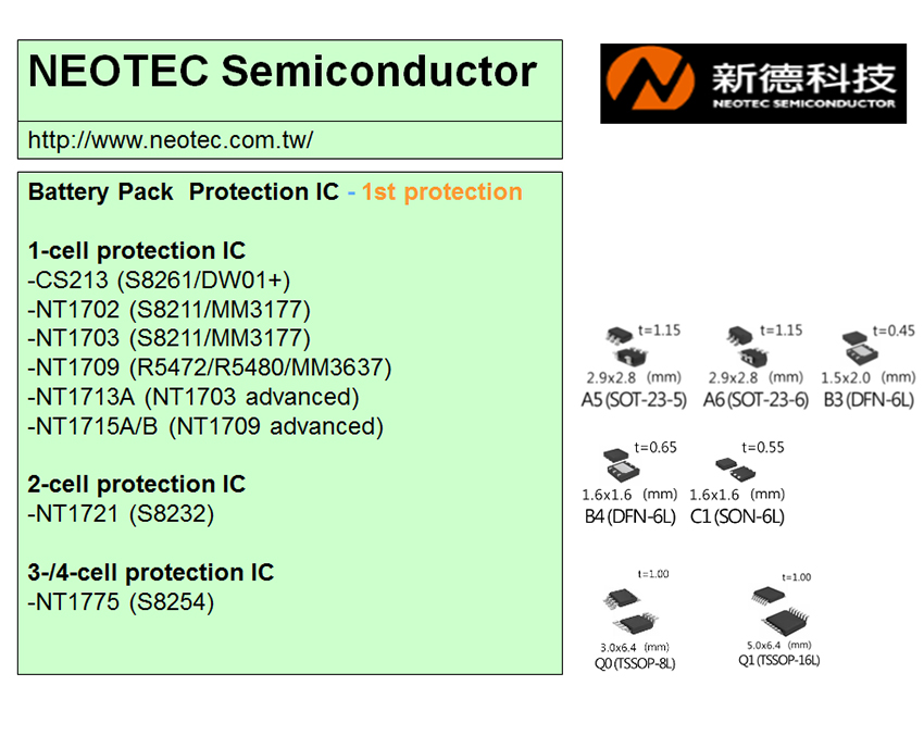 Neotec Protect IC