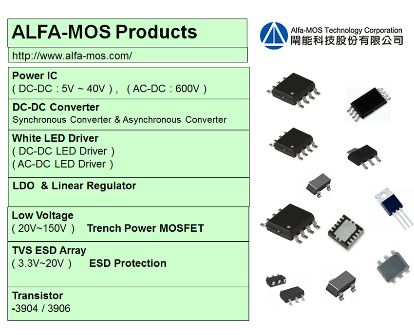 Alfa-MOS