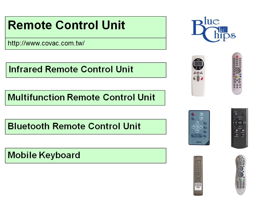 Bluechips Remote Control Unit